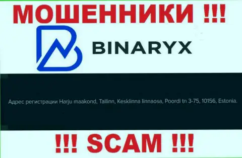 Не ведитесь на то, что Binaryx Com находятся по тому адресу, что представили у себя на интернет-сервисе