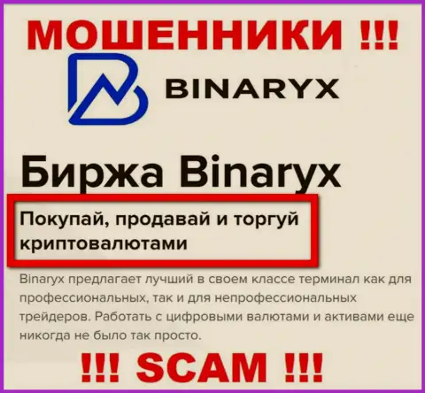 Будьте крайне бдительны !!! Binaryx - это явно интернет мошенники !!! Их деятельность незаконна