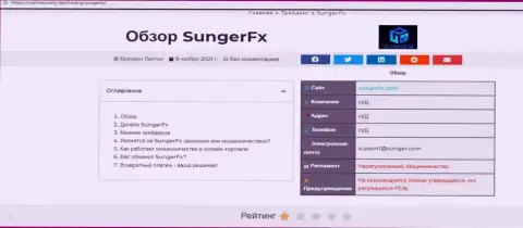 Sunger FX - это контора, совместное взаимодействие с которой доставляет лишь убытки (обзор мошеннических деяний)