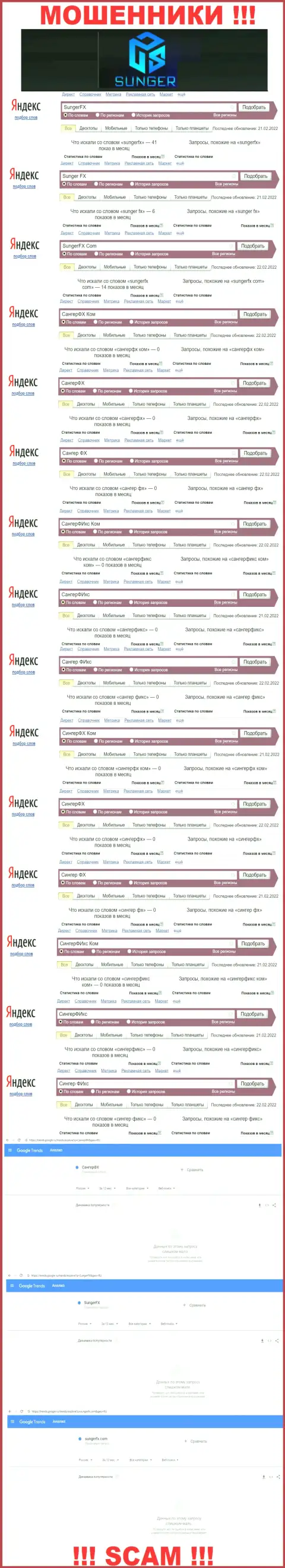 SungerFX - это МОШЕННИКИ, сколько именно раз искали в поисковиках сети данную компанию
