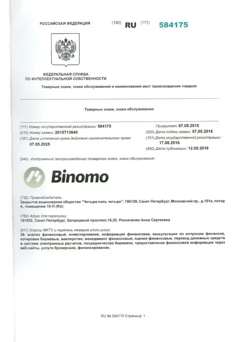 Представление бренда Биномо в РФ и его правообладатель