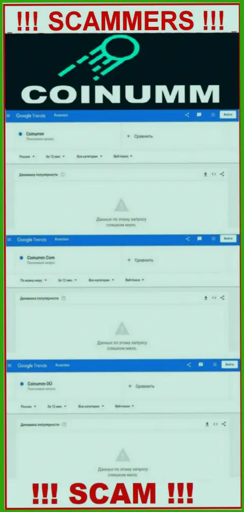 Amount of queries about Coinumm OÜ cheaters on the Google
