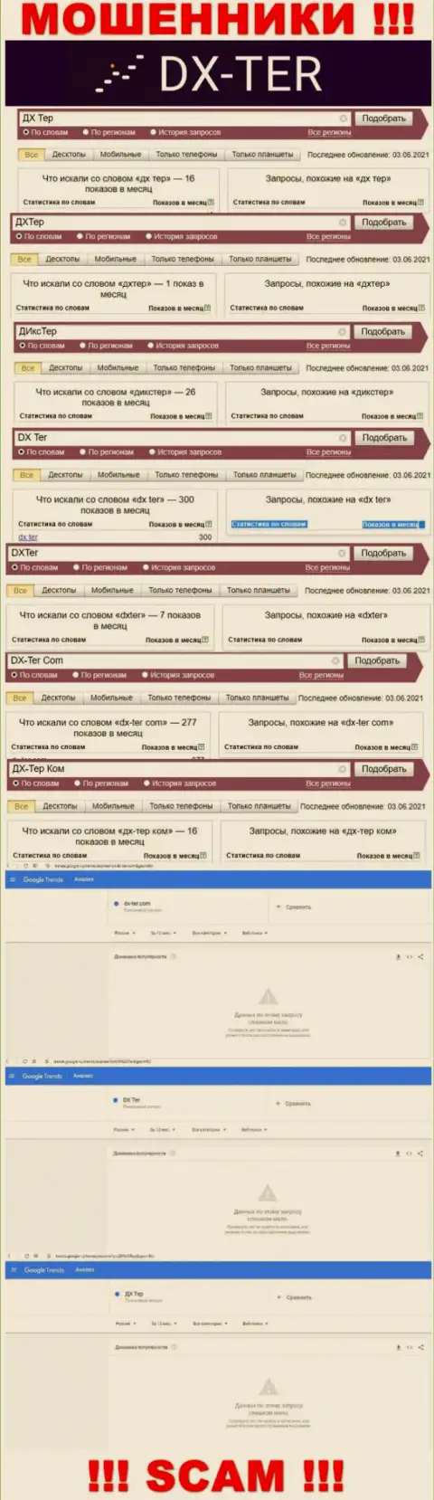 Статистические сведения поисков инфы о интернет-мошенниках ДИксТер