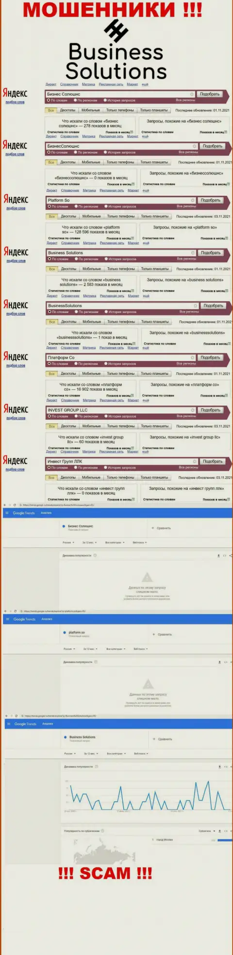Статистика по запросам мошеннической компании BusinessSolutions в поисковиках