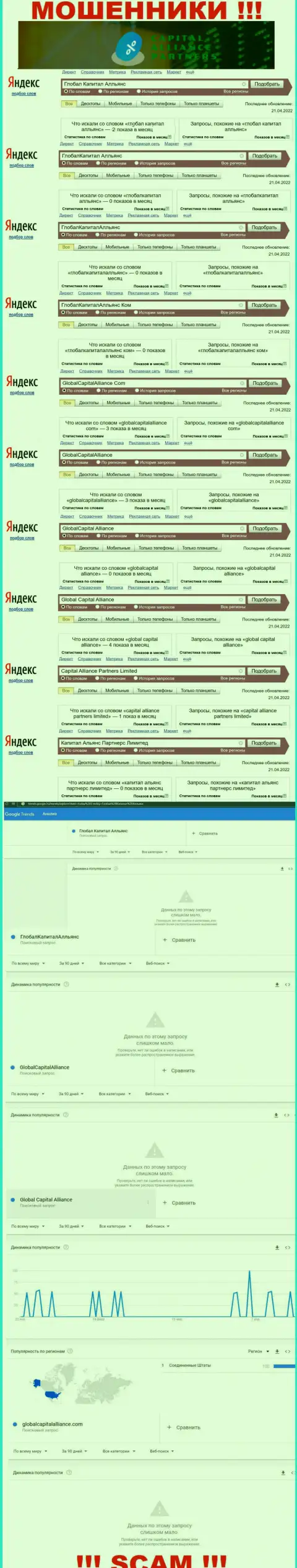 Сколько раз интересовались лохотроном Глобал Капитал Алльянс ???