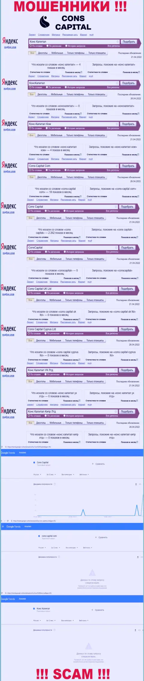 Статистика online запросов по компании Cons Capital, осторожно, ШУЛЕРА