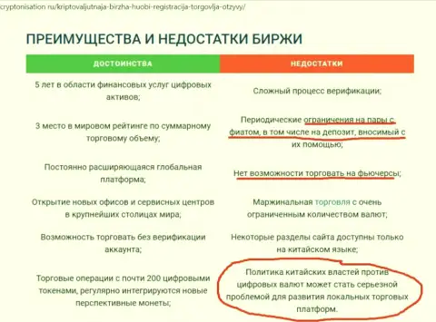 Вы рискуете угодить в лапы мошенников Huobi Global - ОСТОРОЖНО