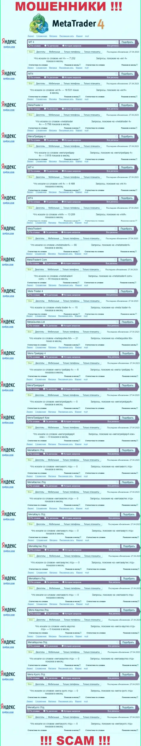 Сведения о запросах по бренду интернет мошенников MT 4