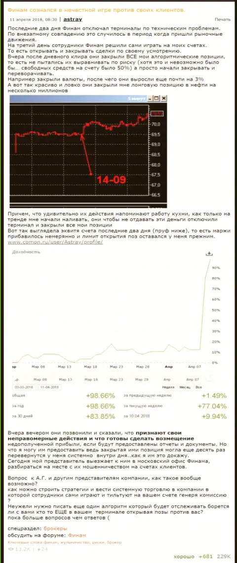 Мошенники из Финам Ру сказали, что они мошенники немножко